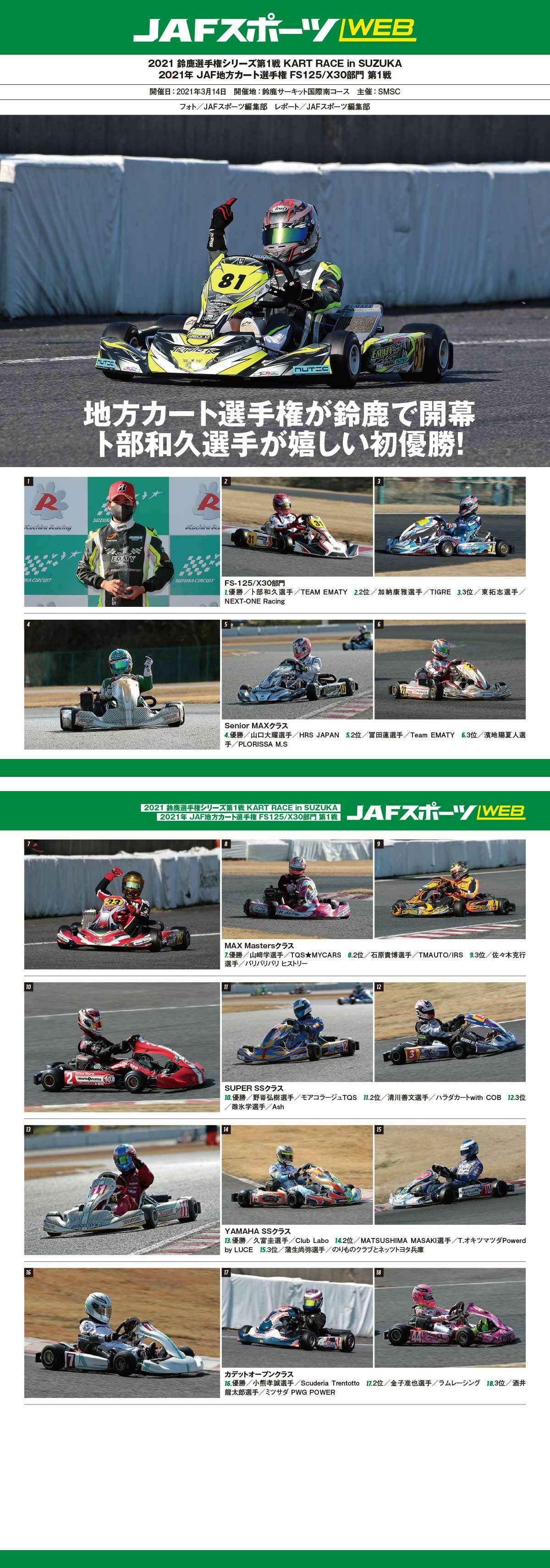 3月14日開催 21 鈴鹿選手権シリーズ第1戦 Kart Race In Suzuka 21年jaf 地方カート選手権fs 125 X30部門第1戦 鈴鹿サーキット レポート Jafモータースポーツ 3月14日開催 21 鈴鹿選手権シリーズ第1戦 Kart Race In Suzuka 21年jaf 地方カート選手権fs 125 X30部門第1戦 鈴鹿サーキット レポート Jafモータースポーツ