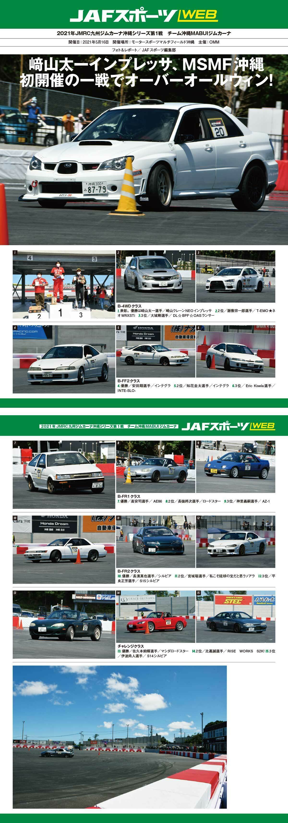 5月16日開催 Jmrc九州ジムカーナ沖縄シリーズ第1戦レポート Jafモータースポーツ 5月16日開催 Jmrc九州ジムカーナ沖縄シリーズ第1戦レポート Jafモータースポーツ