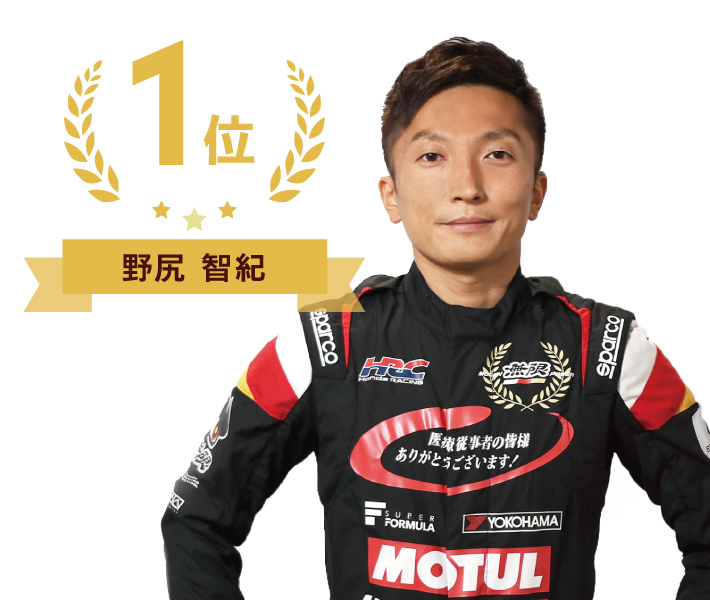 1位 野尻智紀選手