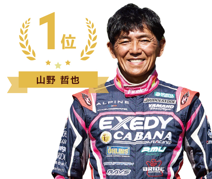 1位 山野哲也選手