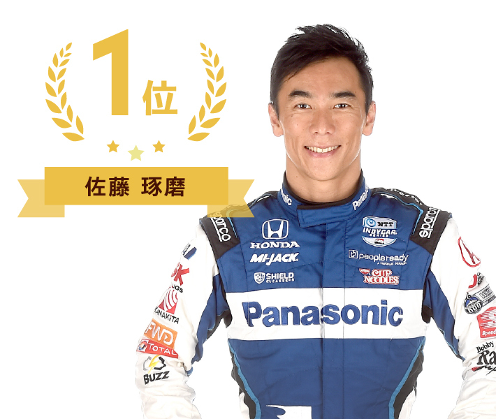 1位 佐藤琢磨選手の画像